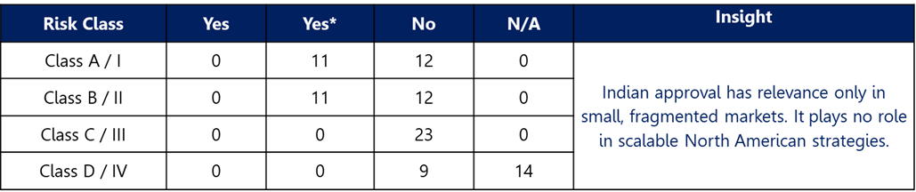 92bedea3-37f2-4870-9e8e-238950a02c66