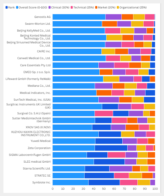 49a3596f-2842-4b48-973d-d76225a64b2d